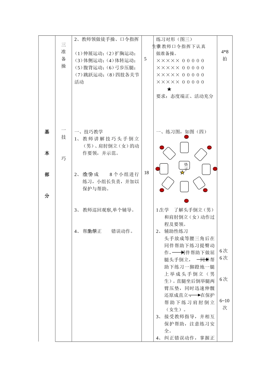头手倒立(男)、肩肘倒立（女）_第2页