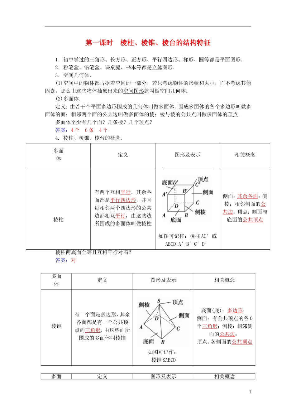 2015_2016高中数学1.1.1第1课时棱柱棱台棱锥的结构特点练习新人教A版必修2_第1页