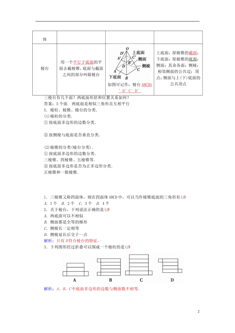2015_2016高中数学1.1.1第1课时棱柱棱台棱锥的结构特点练习新人教A版必修2_第2页