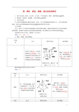 2015_2016高中数学1.1.1第1课时棱柱棱台棱锥的结构特点练习新人教A版必修2