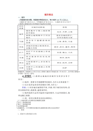 河北省迁安一中高中地理城市商业学案无答案新人教版必修3