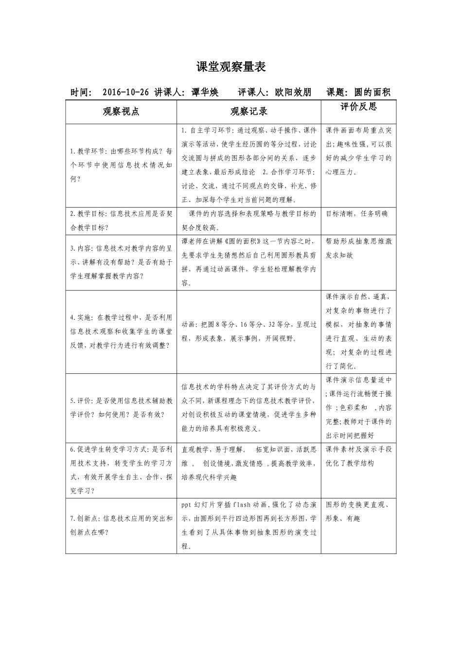 欧阳效朋圆的面积课堂观察量表_第1页