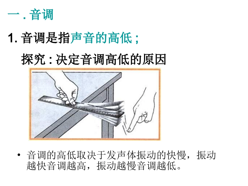 第二节声音的特性PPT_第3页