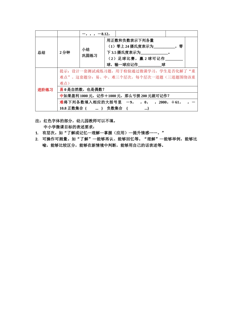 正数负数微课设计_第2页