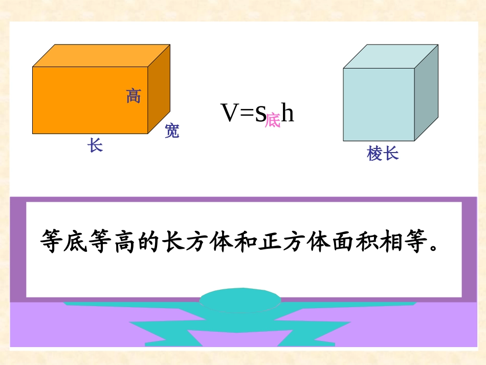 人教版六年级下册数学圆柱体积课件PPT_第3页