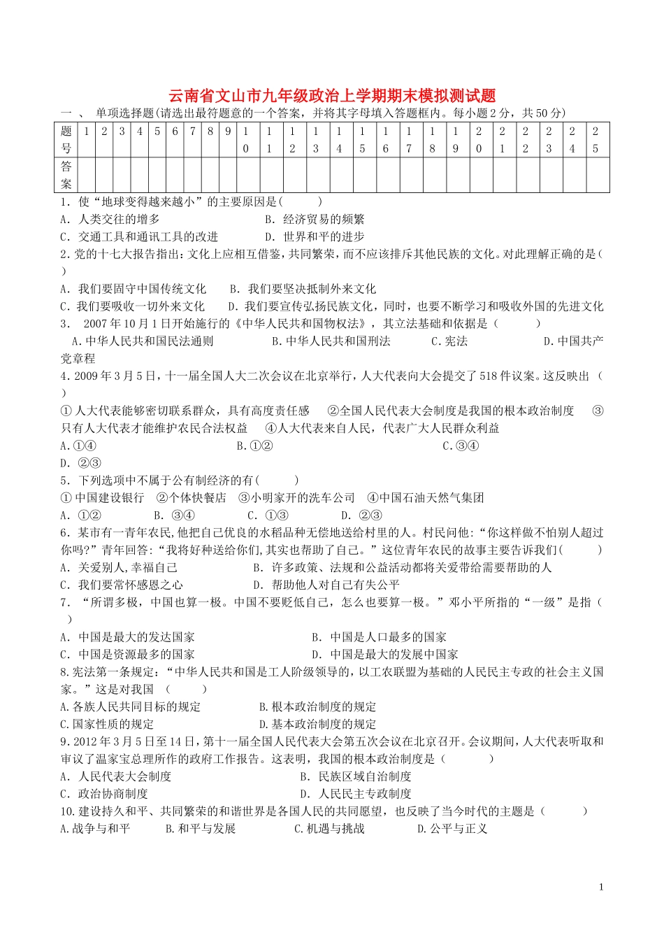 云南省文山市九年级政治上学期期末模拟测试题人民版_第1页