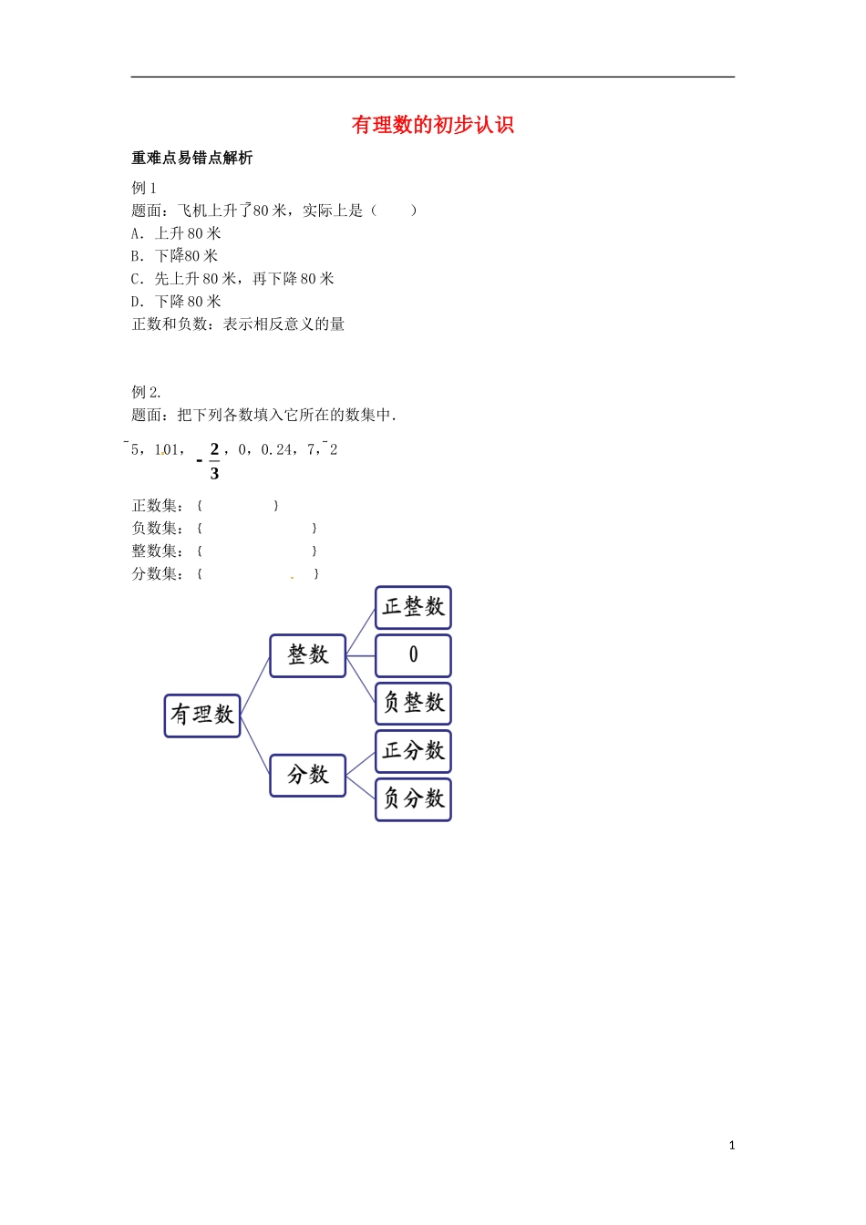 山东省冠县武训高级中学七年级数学上册有理数的初步认识同步练习1_第1页