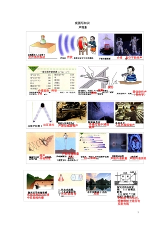 中考物理课本图片集(最新)含答案