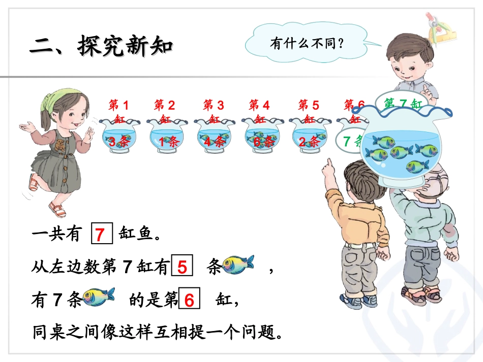 第5单元—6和7（序数含义、写数、数的组成）_第3页