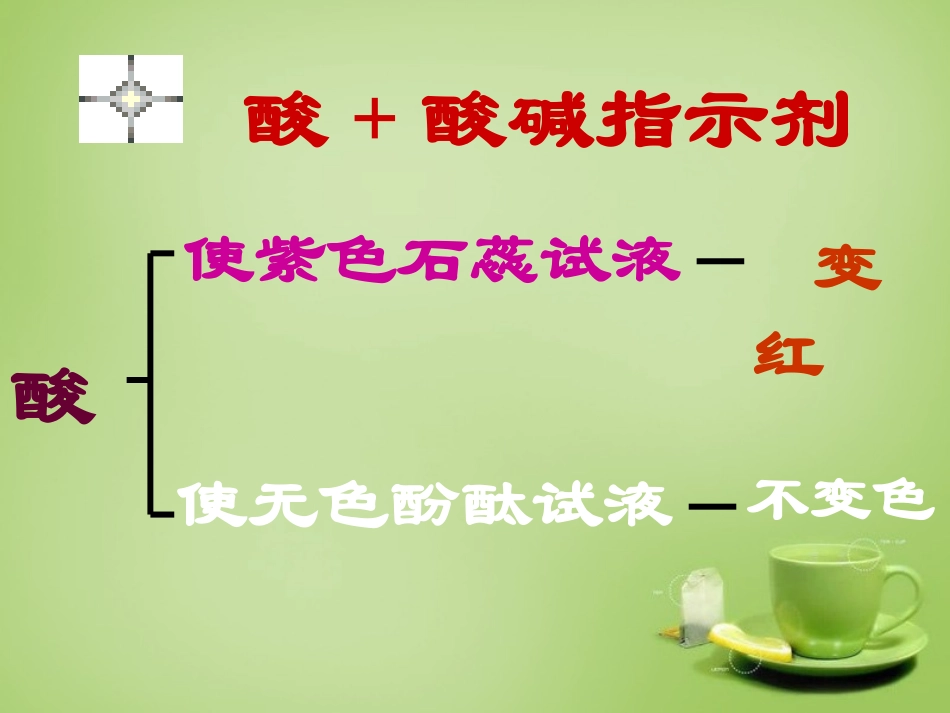 黑龙江省青冈县兴华镇中学中考化学酸的化学性质复习课件_第2页