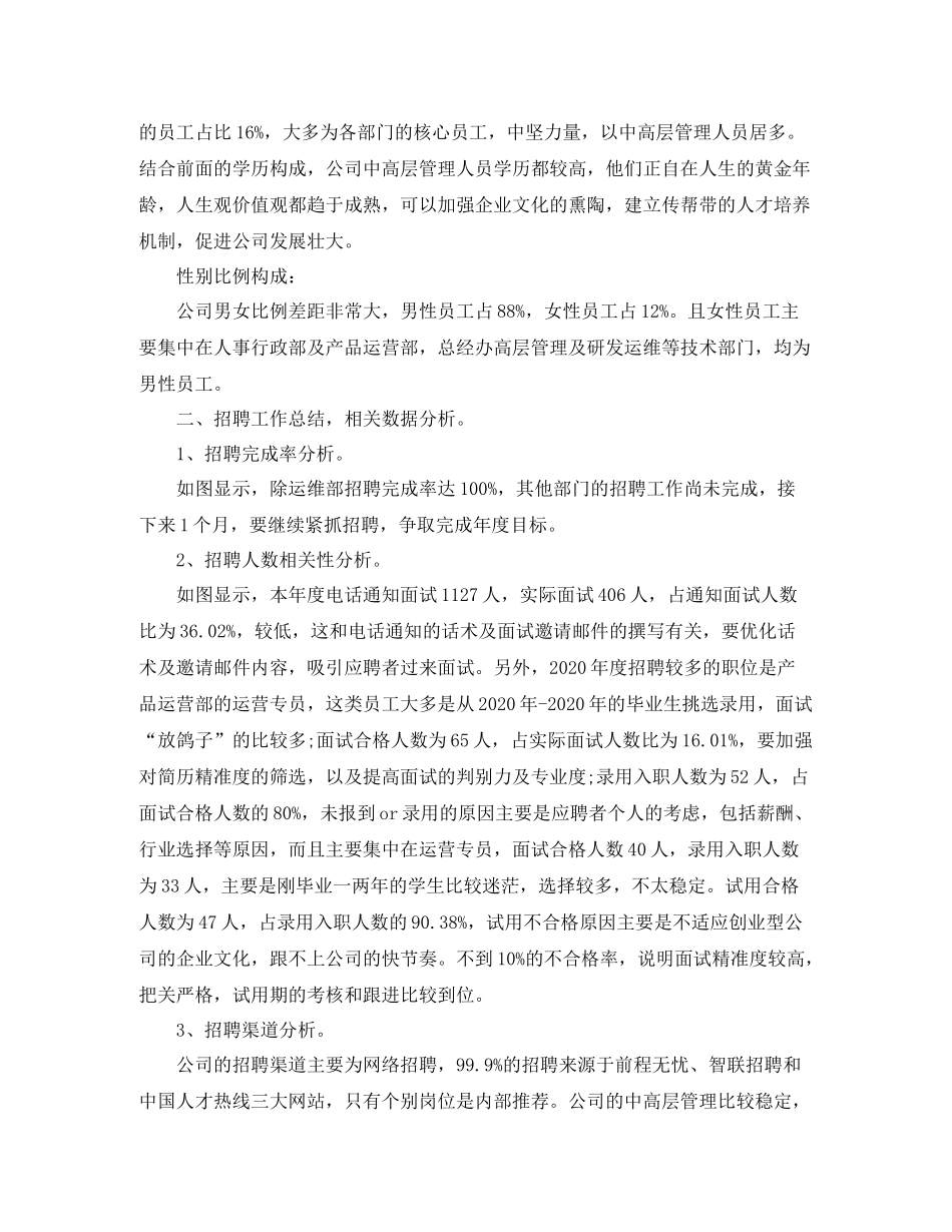 2020年度人力资源经理工作总结_第2页