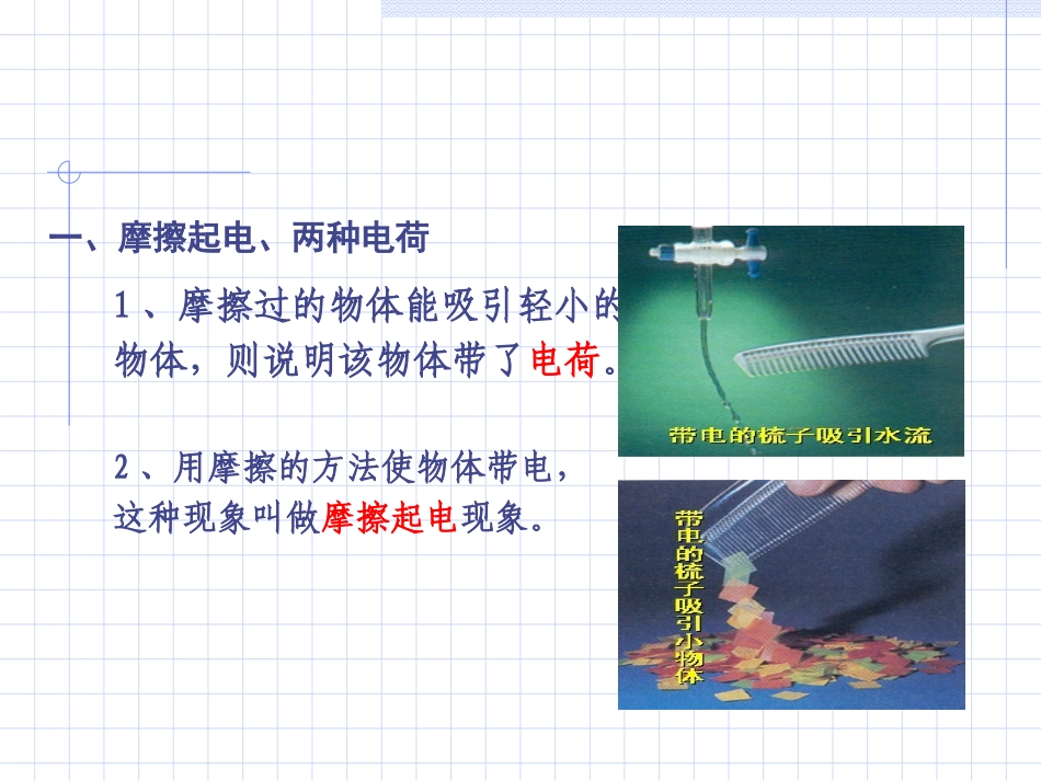 第十五章复习课件戍云有_第2页