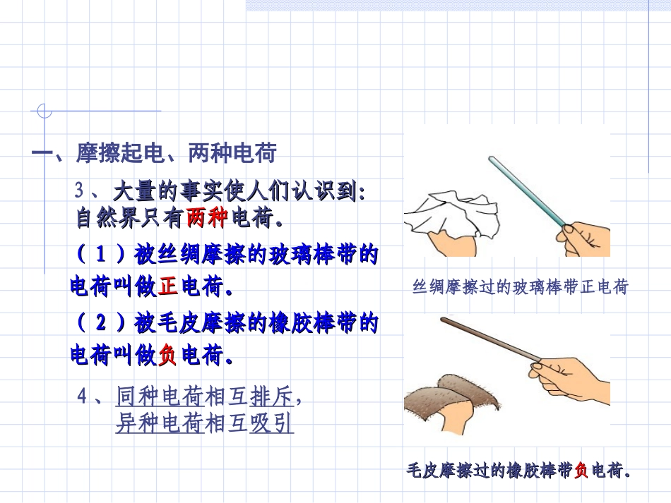 第十五章复习课件戍云有_第3页