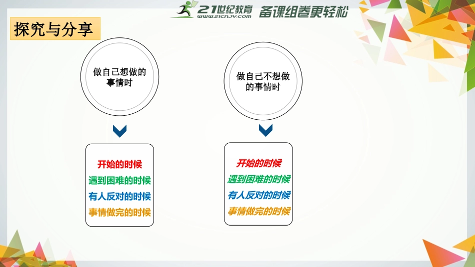 享受学习课件_第3页