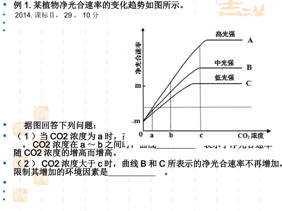 影响光合作用因素上课用_第2页