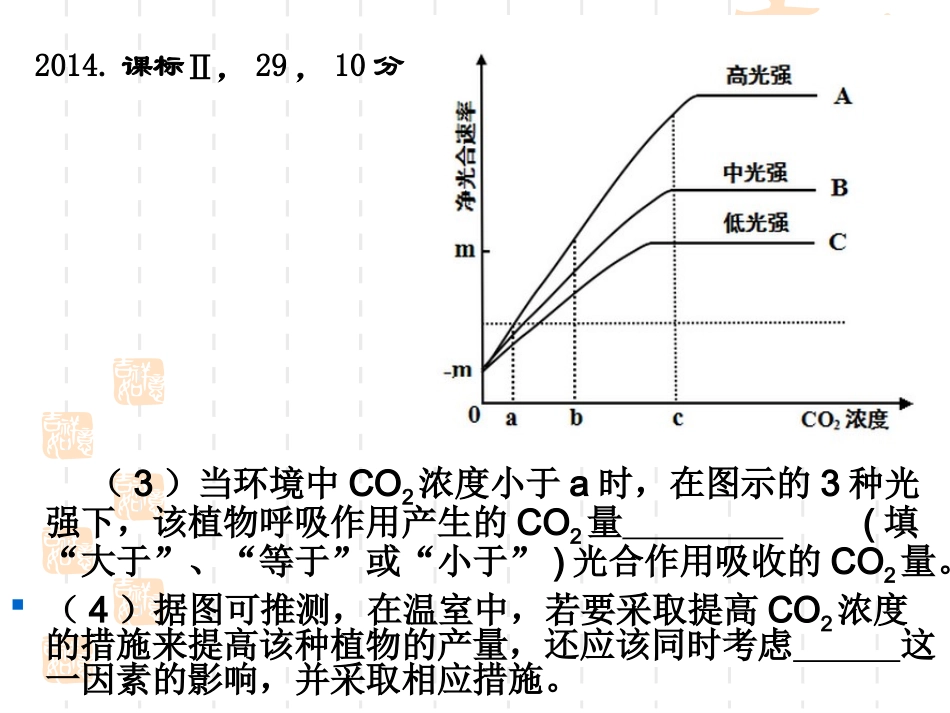 影响光合作用因素上课用_第3页