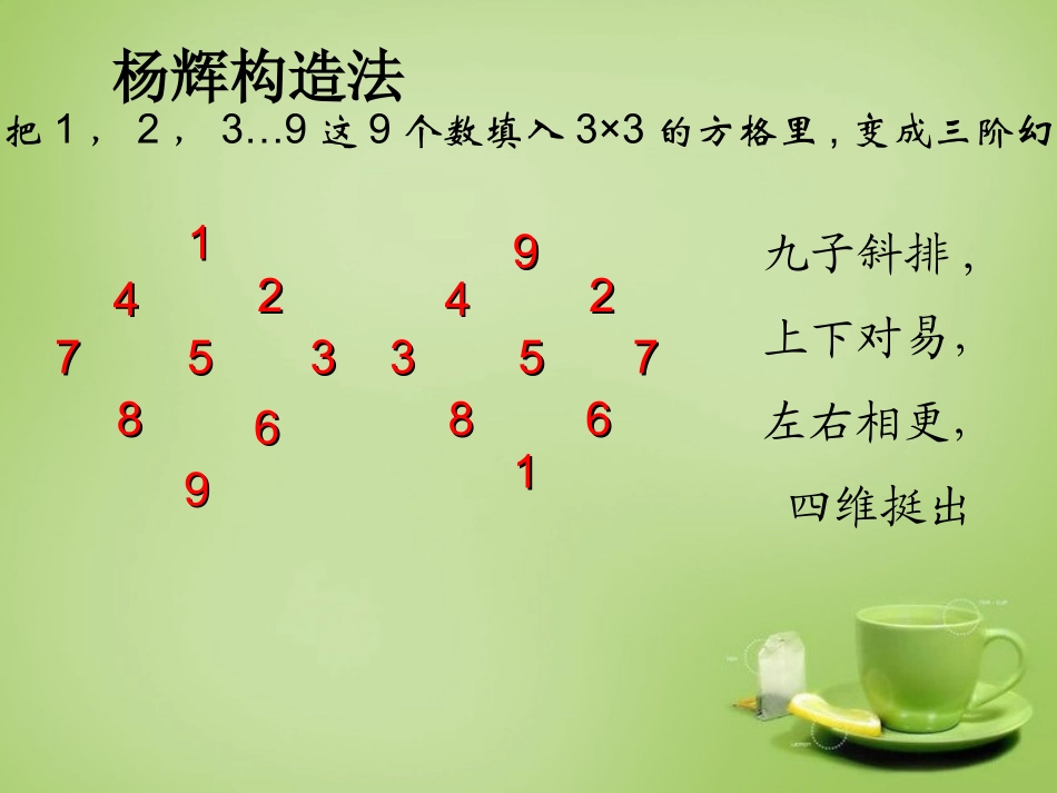 2015秋七年级数学上册探寻神奇的幻方课件1新版北师大版_第3页