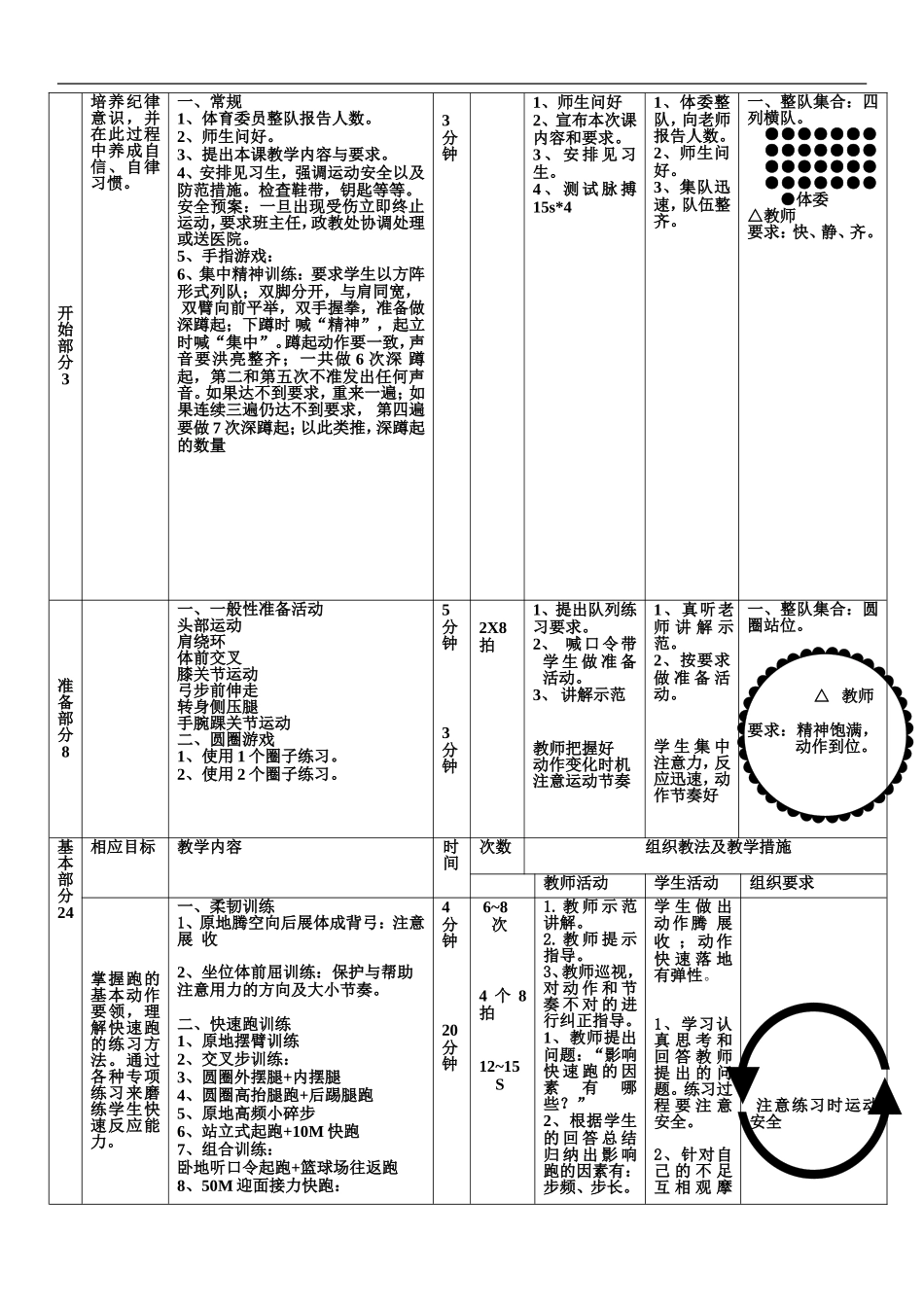 2015金山中学献课体育教案_第2页