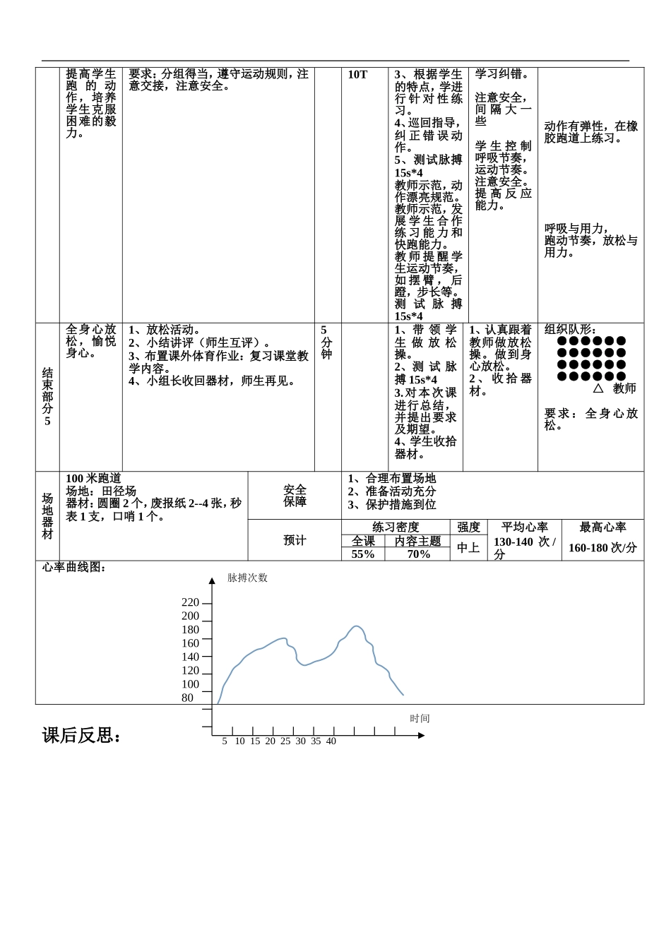 2015金山中学献课体育教案_第3页