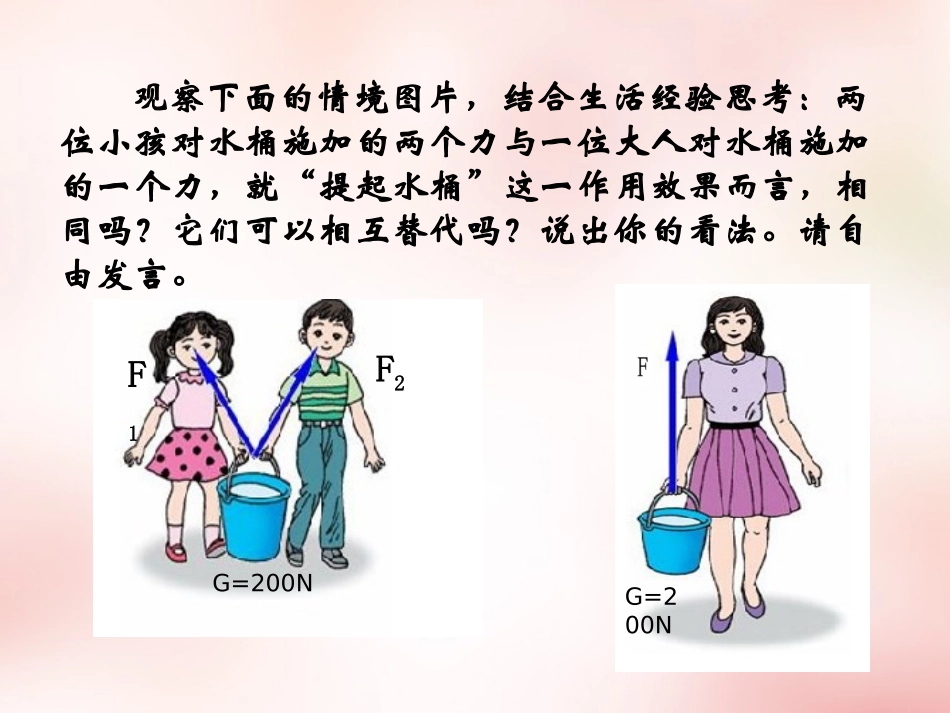 江西省永丰中学高中物理3.4力的合成课件新人教版必修1_第2页