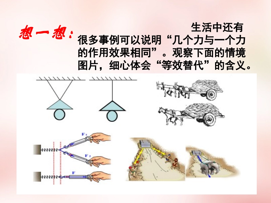 江西省永丰中学高中物理3.4力的合成课件新人教版必修1_第3页