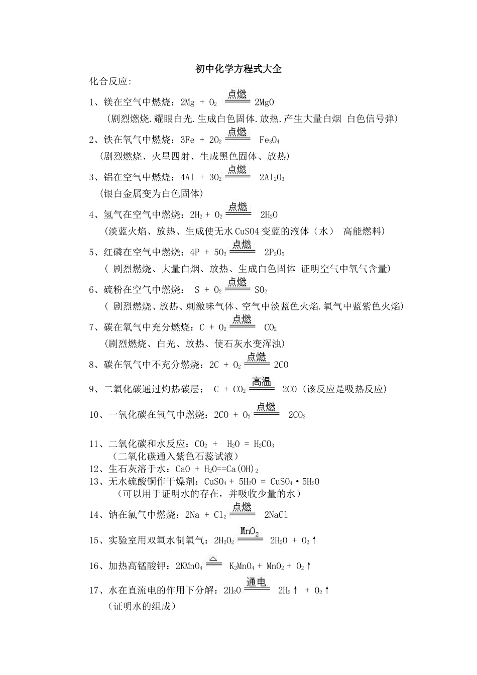 初中化学方程式大全_第1页