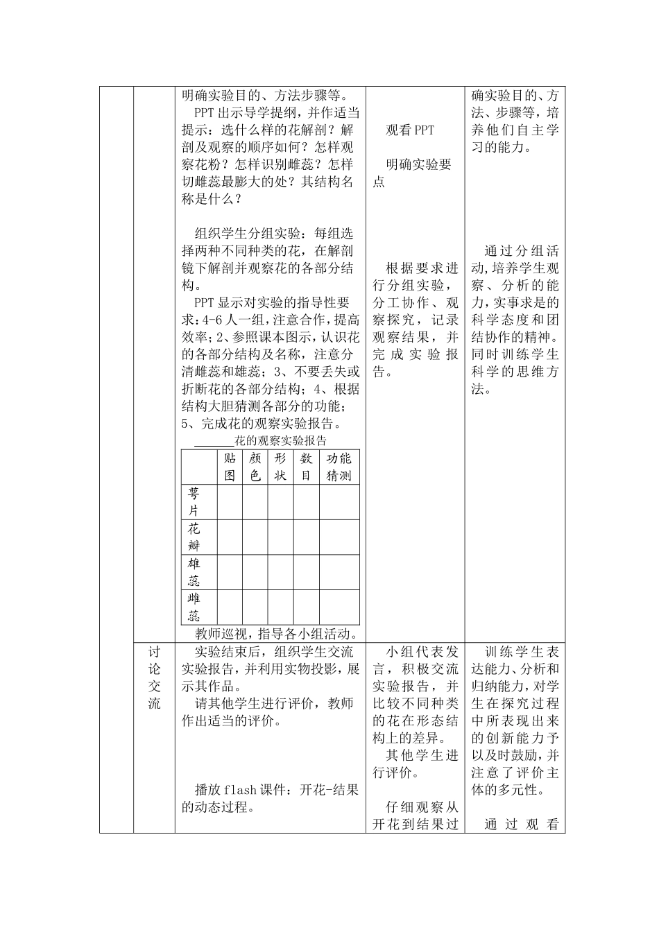 观察花的结构教案_第2页