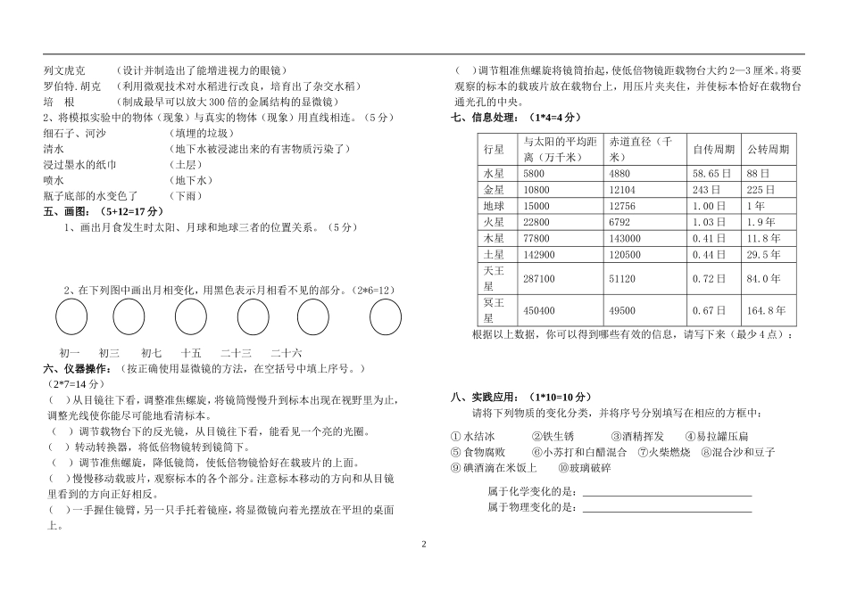 教科版科学六下期末测试题__2015-6-6_第2页