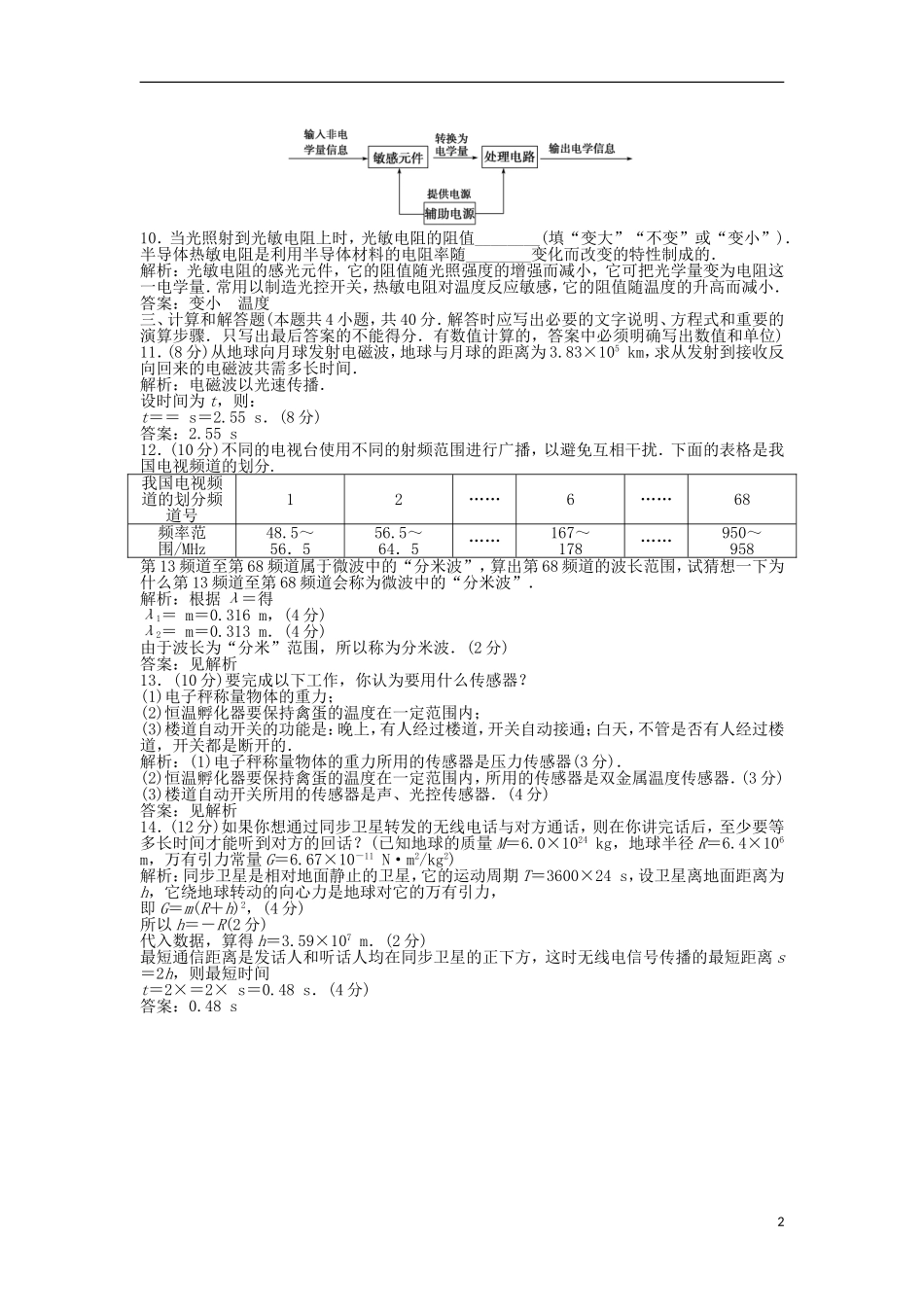【优化方案】2013年高中物理 电子题库 第四章 章末综合检测 沪科版选修1-1_第2页
