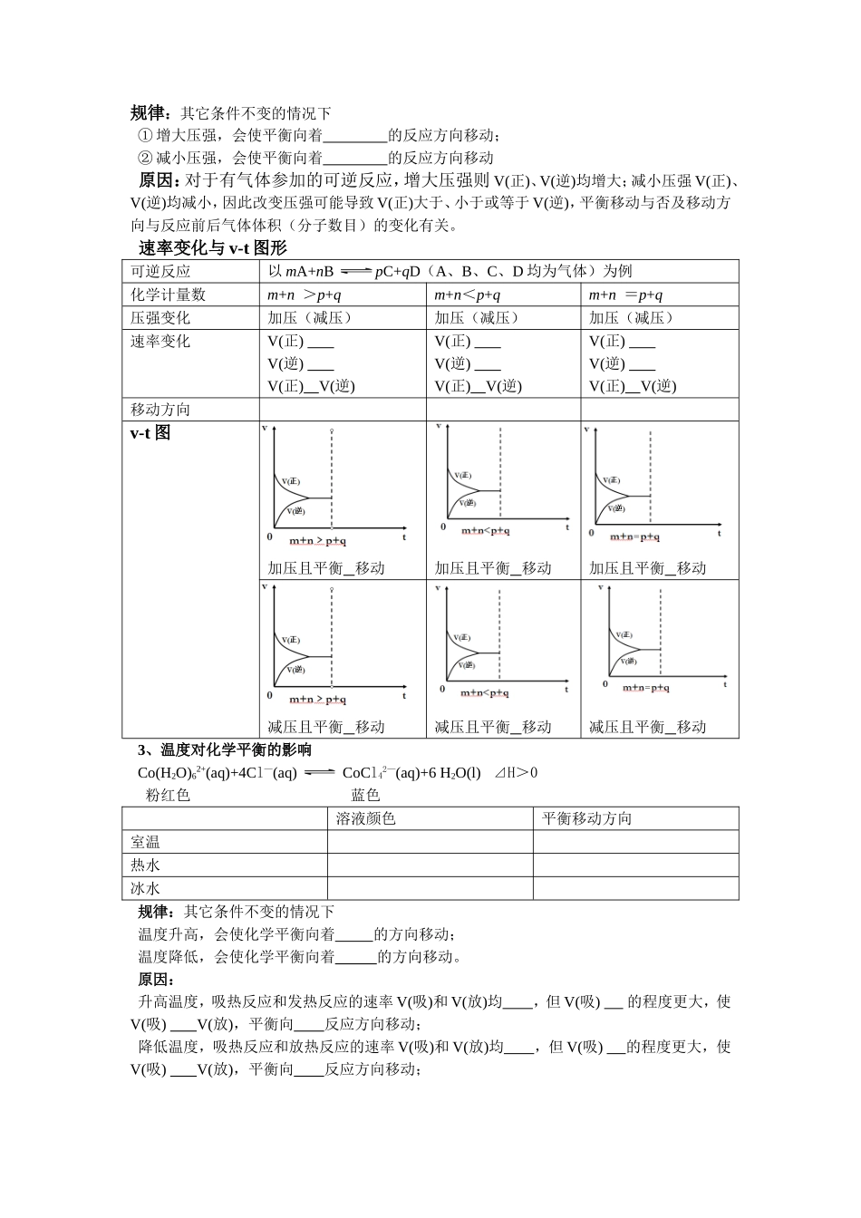 化学平衡的移动讲义_第2页