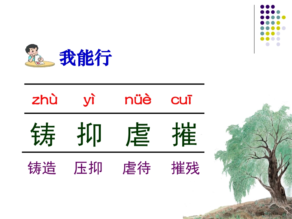 《青海高原一株柳》课件1_第3页