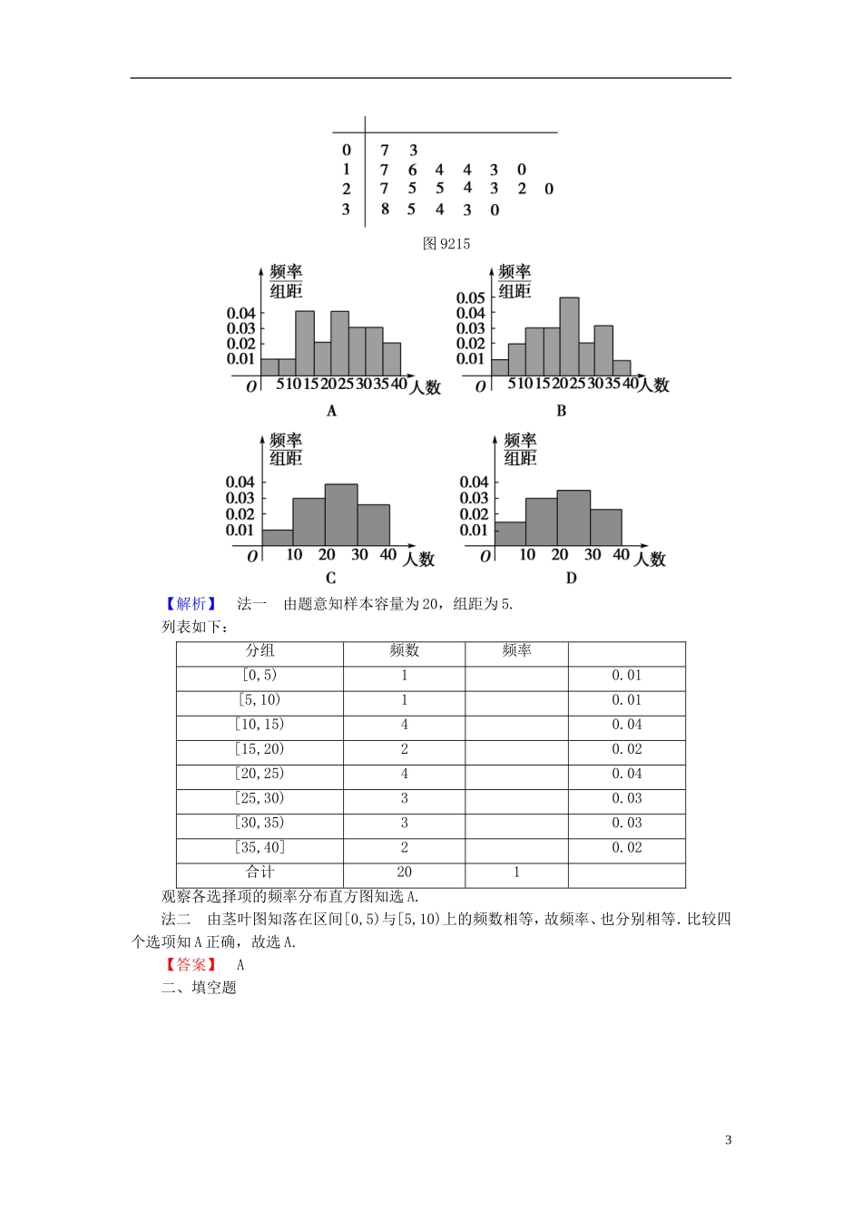 高考总动员2016届高考数学大一轮复习第9章第2节用样本估计总体课时提升练文新人教版_第3页