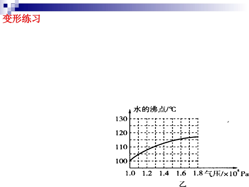 关于大气压的计算_第3页