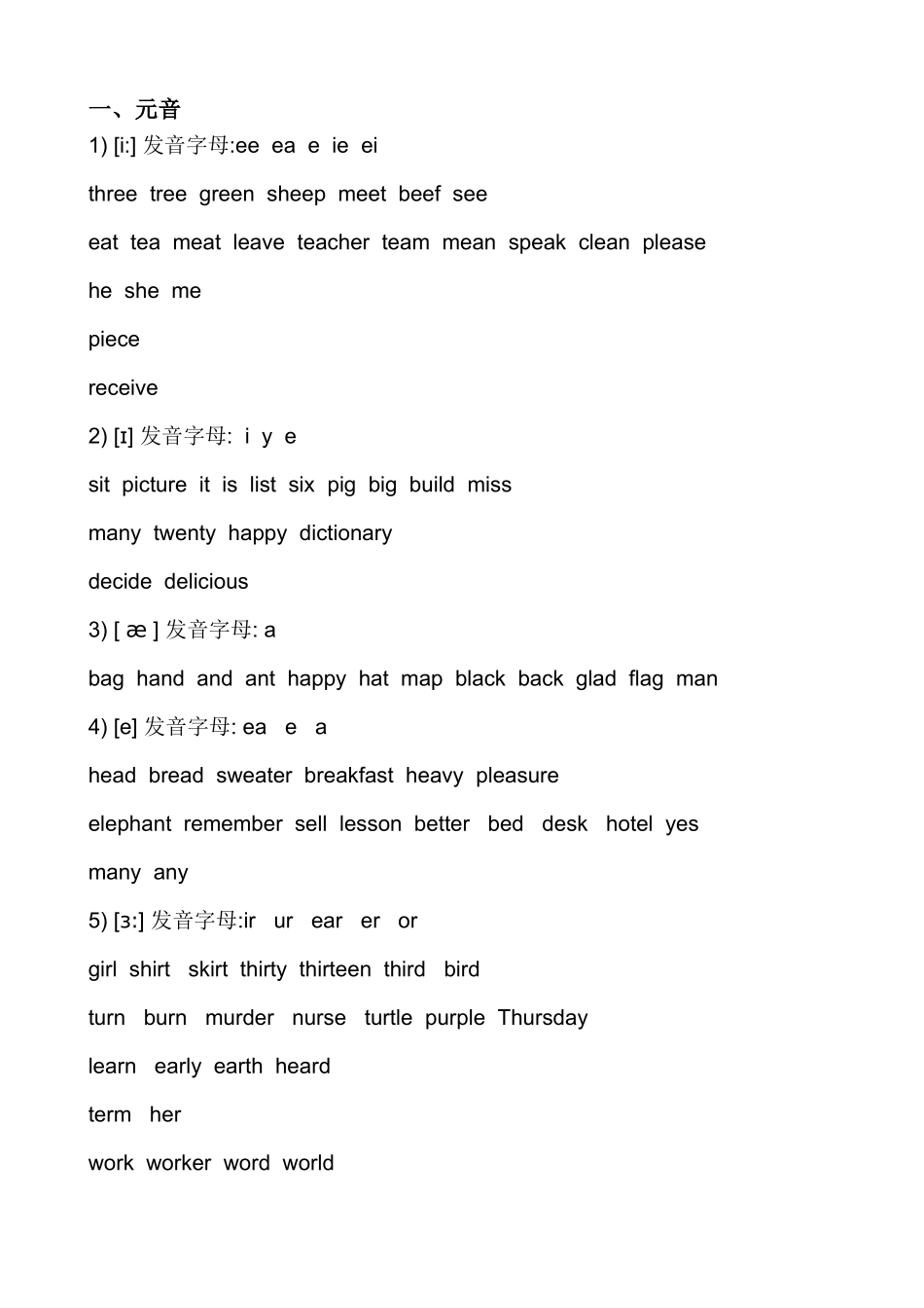 最新英语国际音标表_第2页