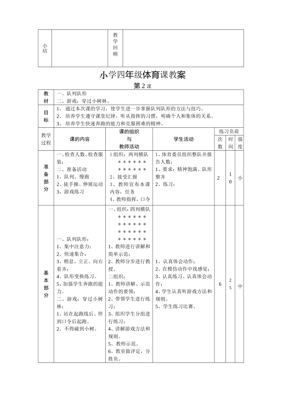 小学四年级体育课教案[1]_第2页