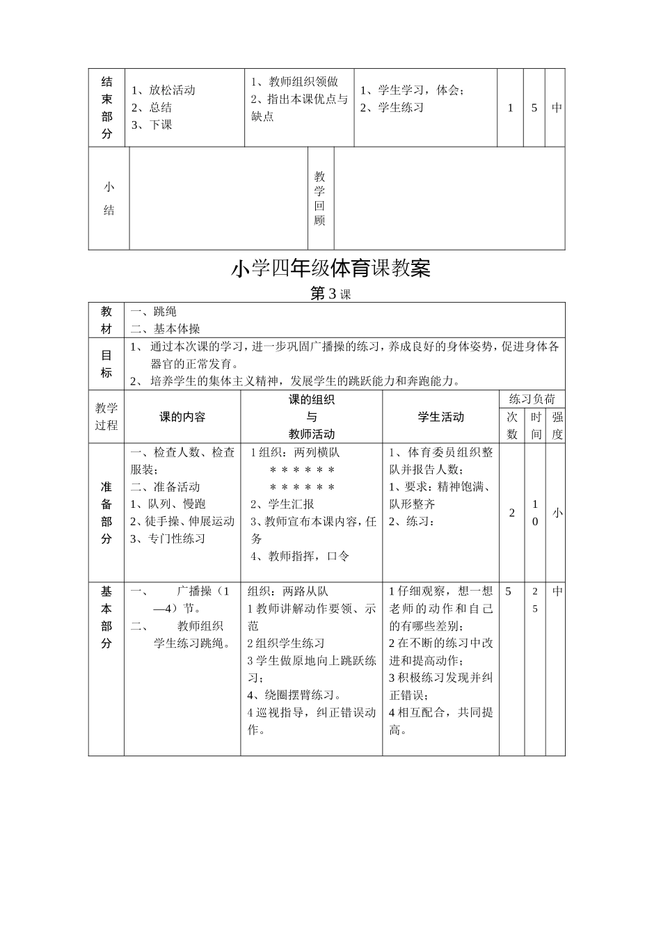 小学四年级体育课教案[1]_第3页