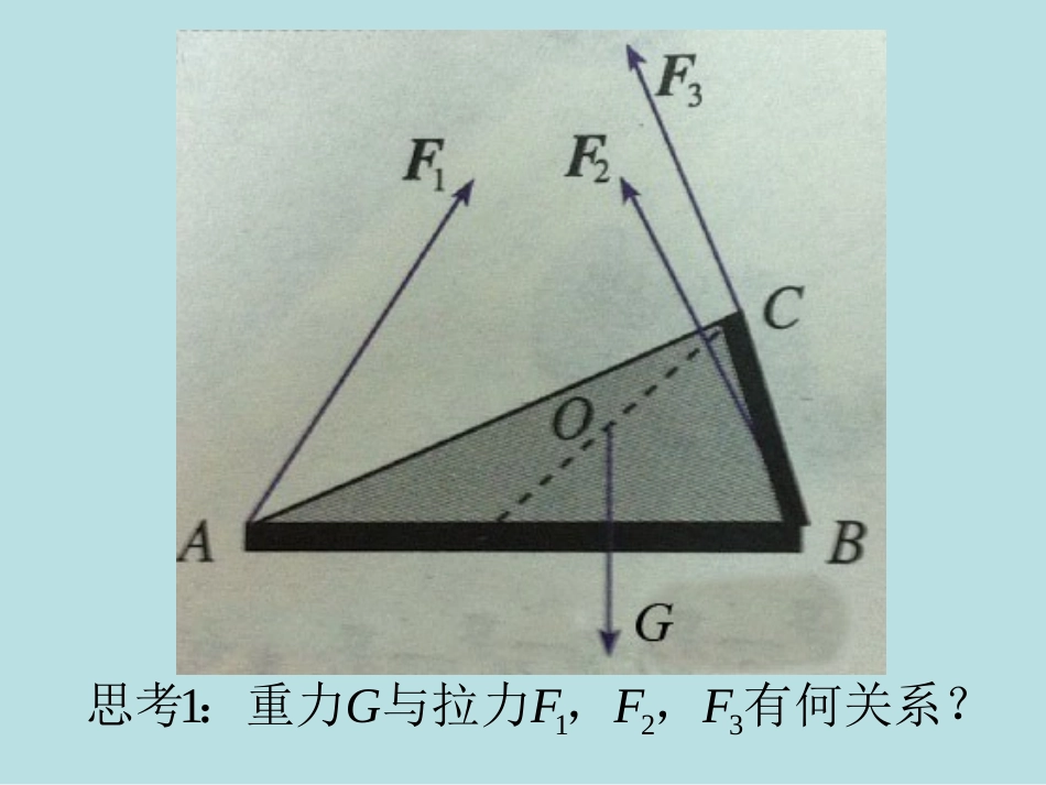 空间向量及其加减_第2页