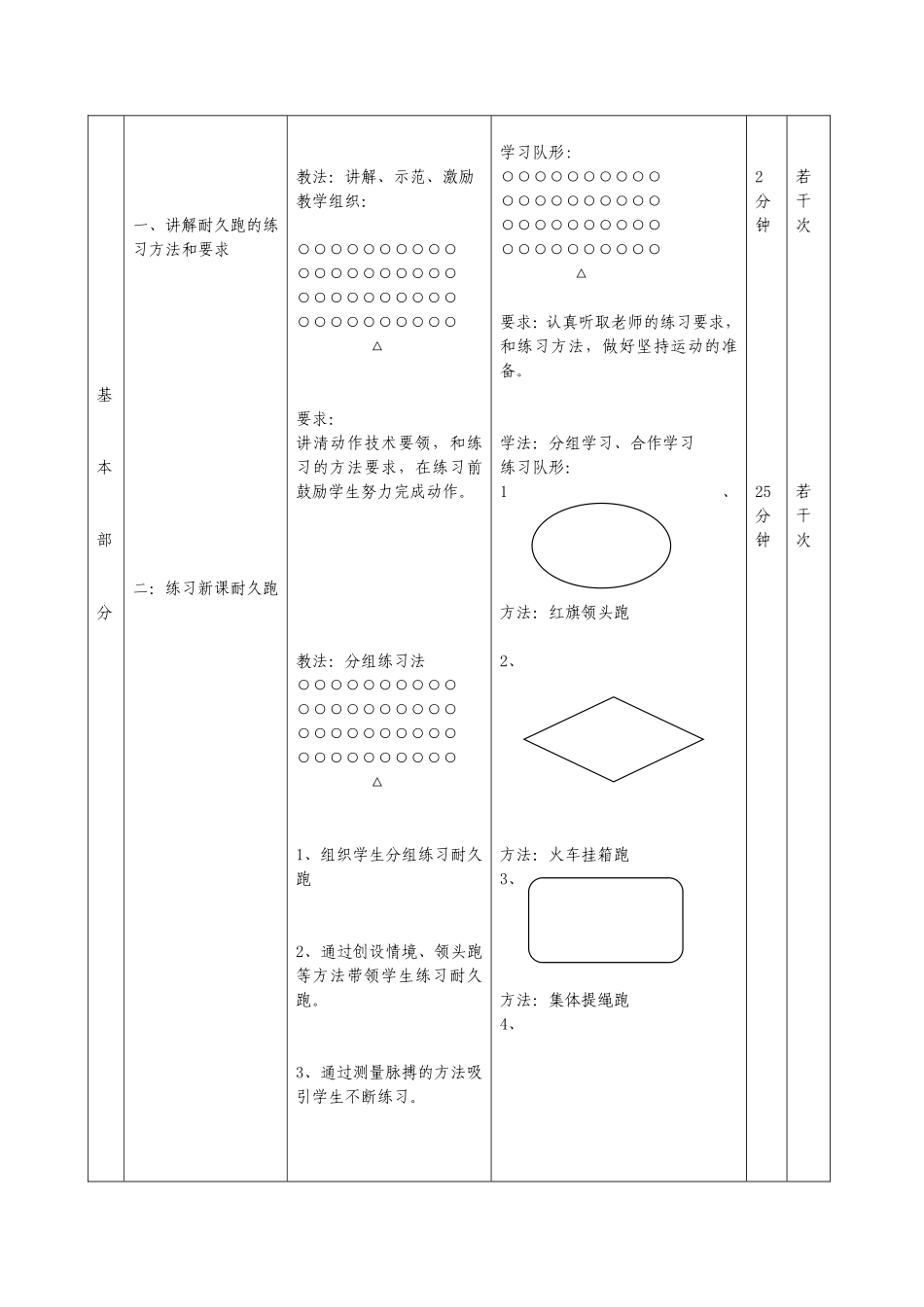 快乐耐久跑教学设计_第2页