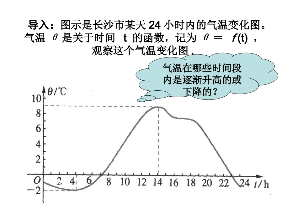 课题：函数的单调性_第2页