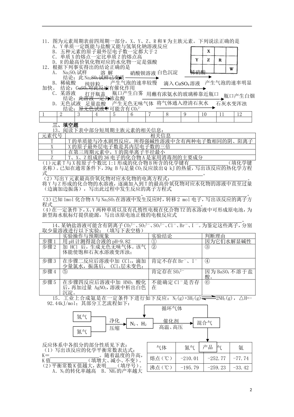 海南省文昌中学2015届高三化学考前模拟测试卷五_第2页