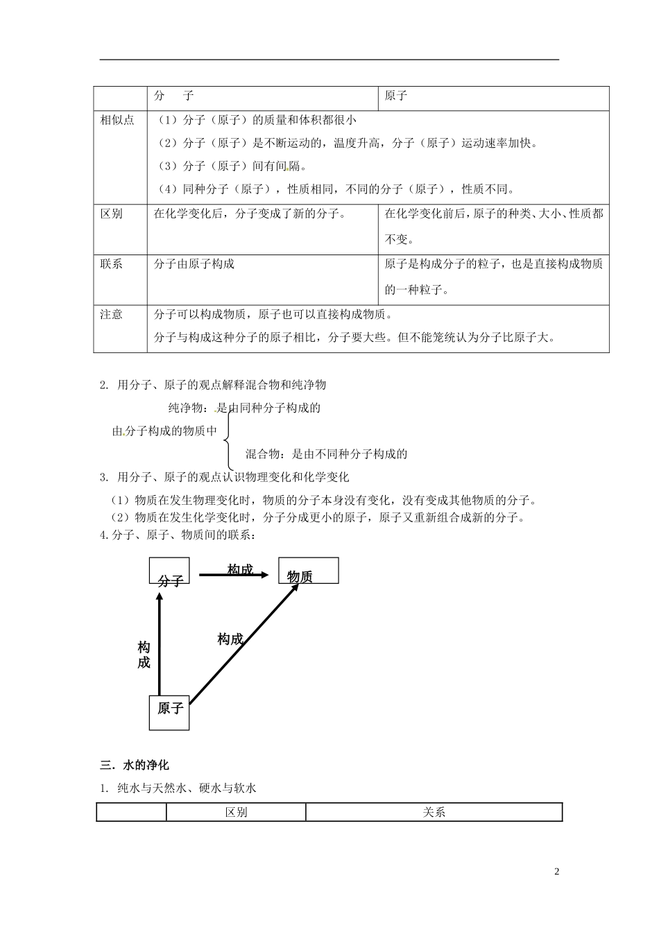 北京市和平北路学校中考化学第三单元知识点总结_第2页