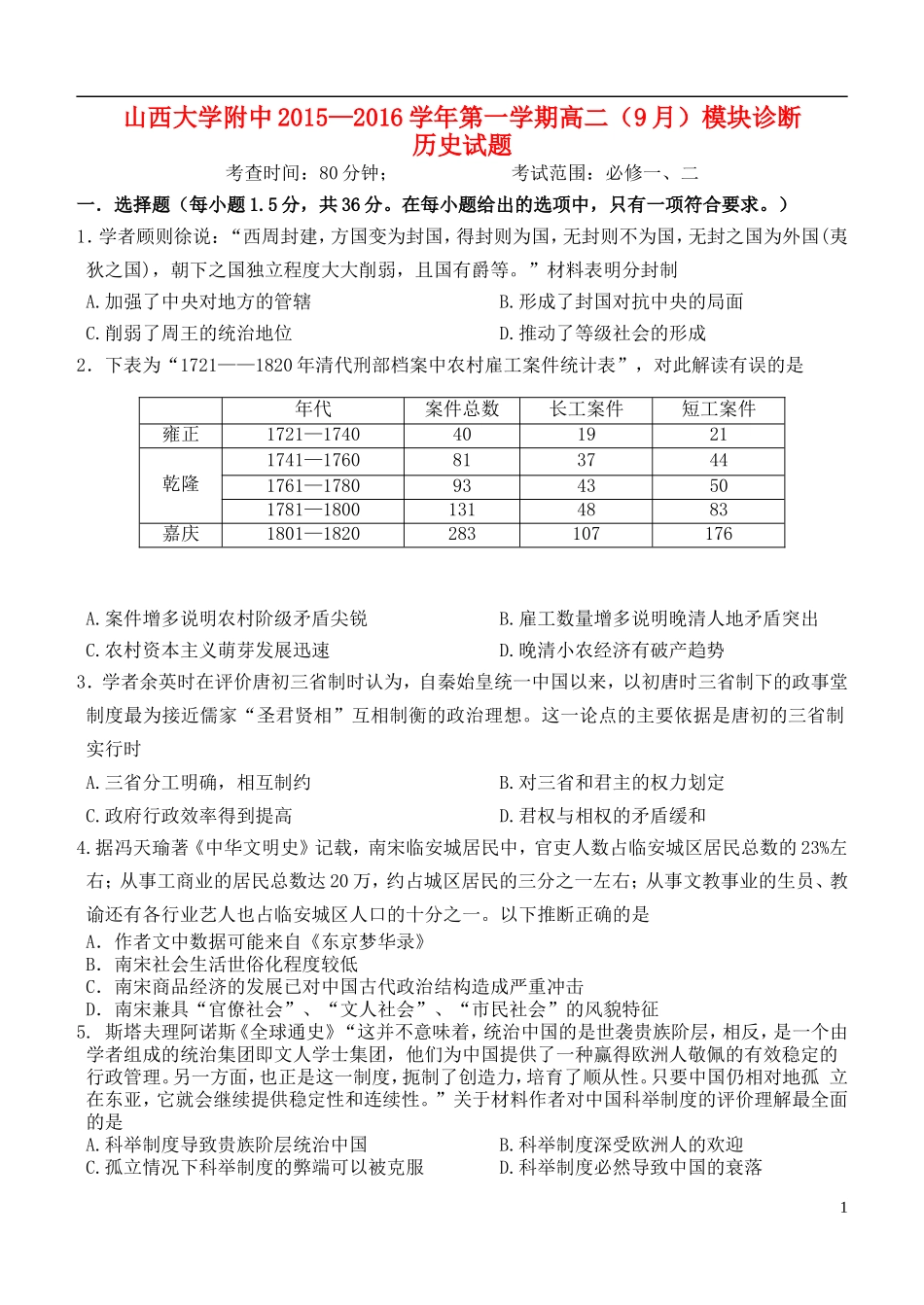 山西省山大附中2015_2016学年高二历史9月第一学期模块诊断试题_第1页