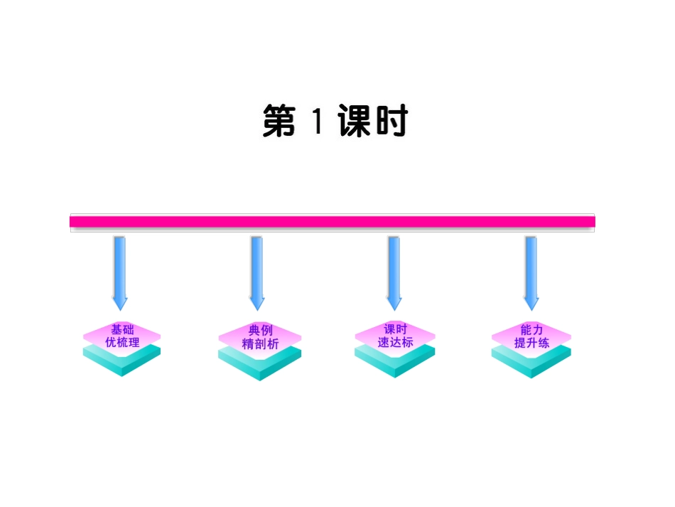 2011版初中数学新课标金榜学案课件：111《平方根》(湘教版八年级上)_第2页