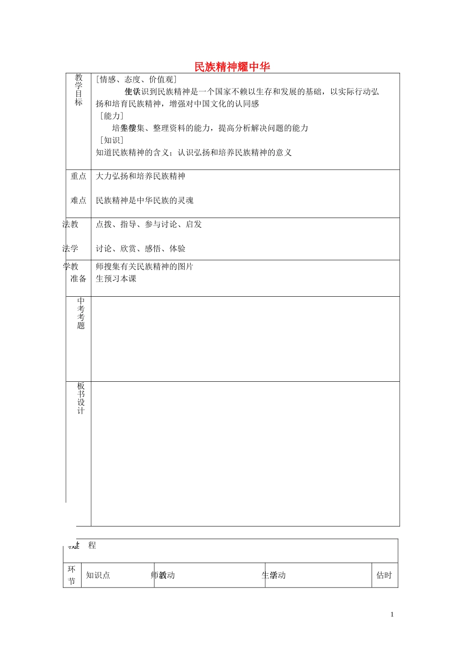 九年级政治全册第九课第1框民族精神耀中华教案鲁教版_第1页