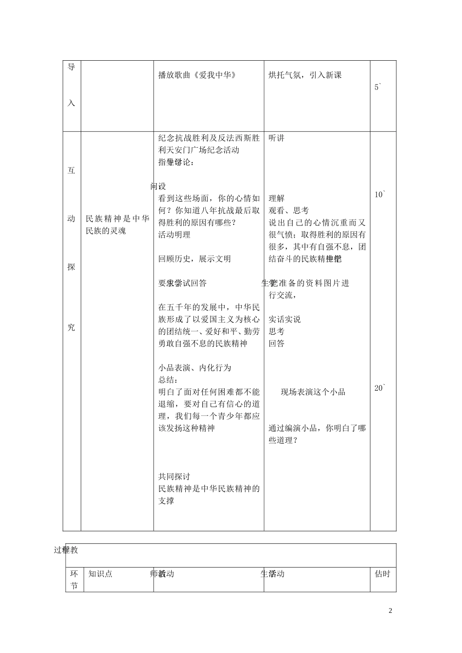 九年级政治全册第九课第1框民族精神耀中华教案鲁教版_第2页