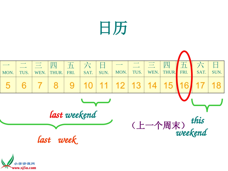 英语六年级下册Alearn_第3页