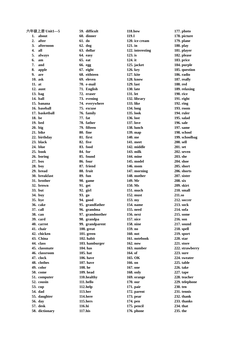 按字母顺序六年级上册--八年级下册单词英译汉_第1页