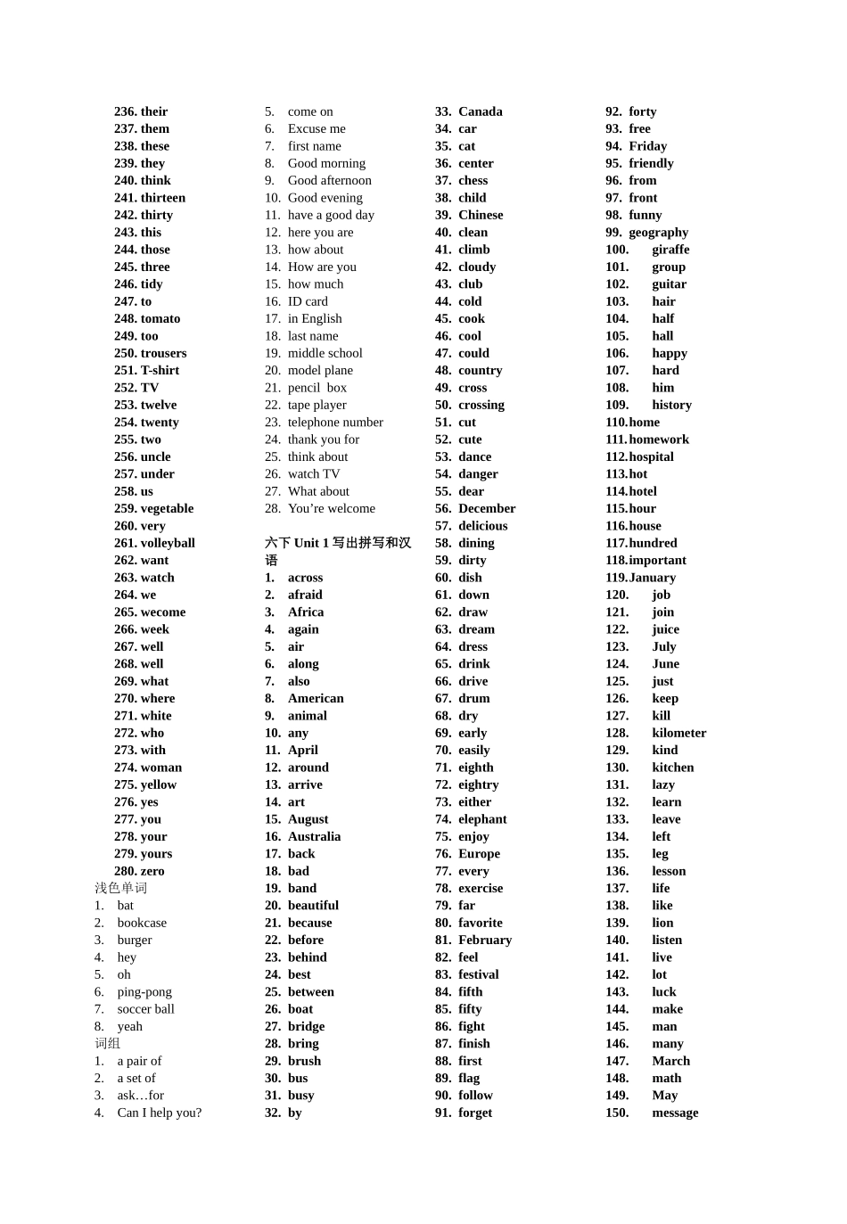 按字母顺序六年级上册--八年级下册单词英译汉_第2页