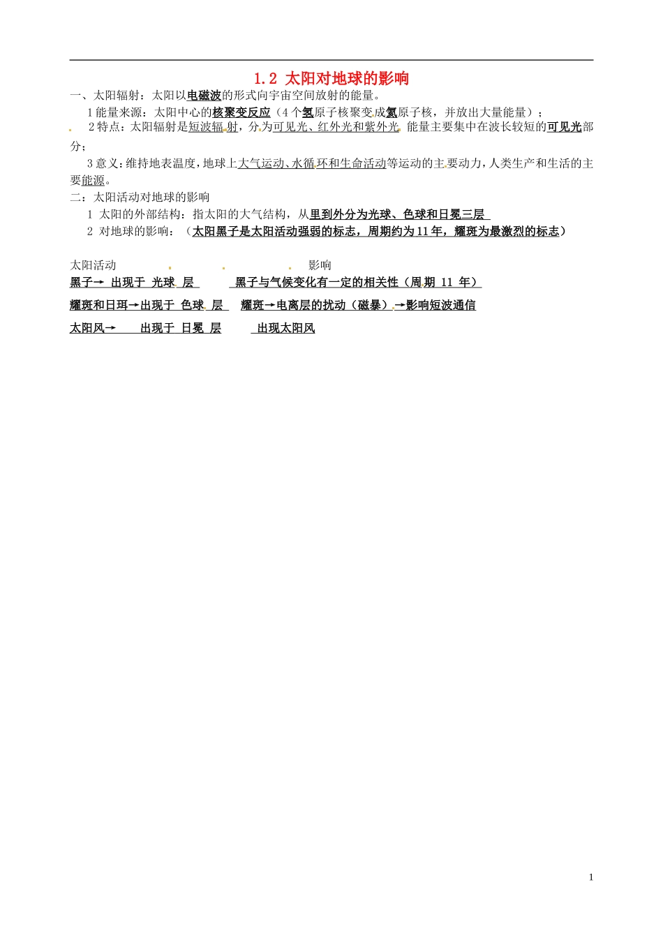 重庆市江津五中高中地理 1.2太阳对地球的影响知识点总结 新人教版必修1_第1页