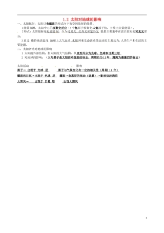 重庆市江津五中高中地理 1.2太阳对地球的影响知识点总结 新人教版必修1